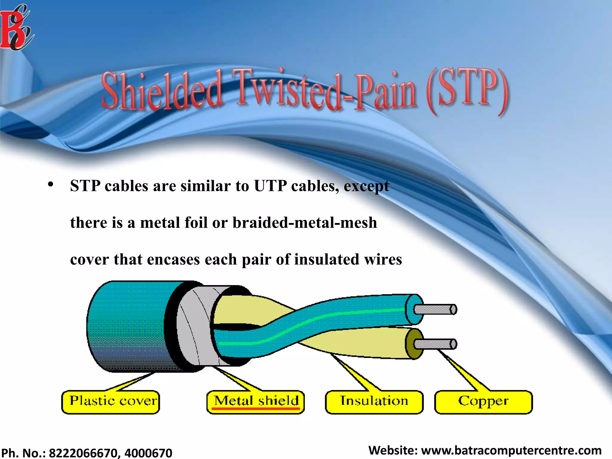 Ph. No.: 8222066670, 4000670 Website: www.batracomputercentre.com
• STP cables are similar to UTP cables, except
there is a metal foil or braided-metal-mesh
cover that encases each pair of insulated wires
 