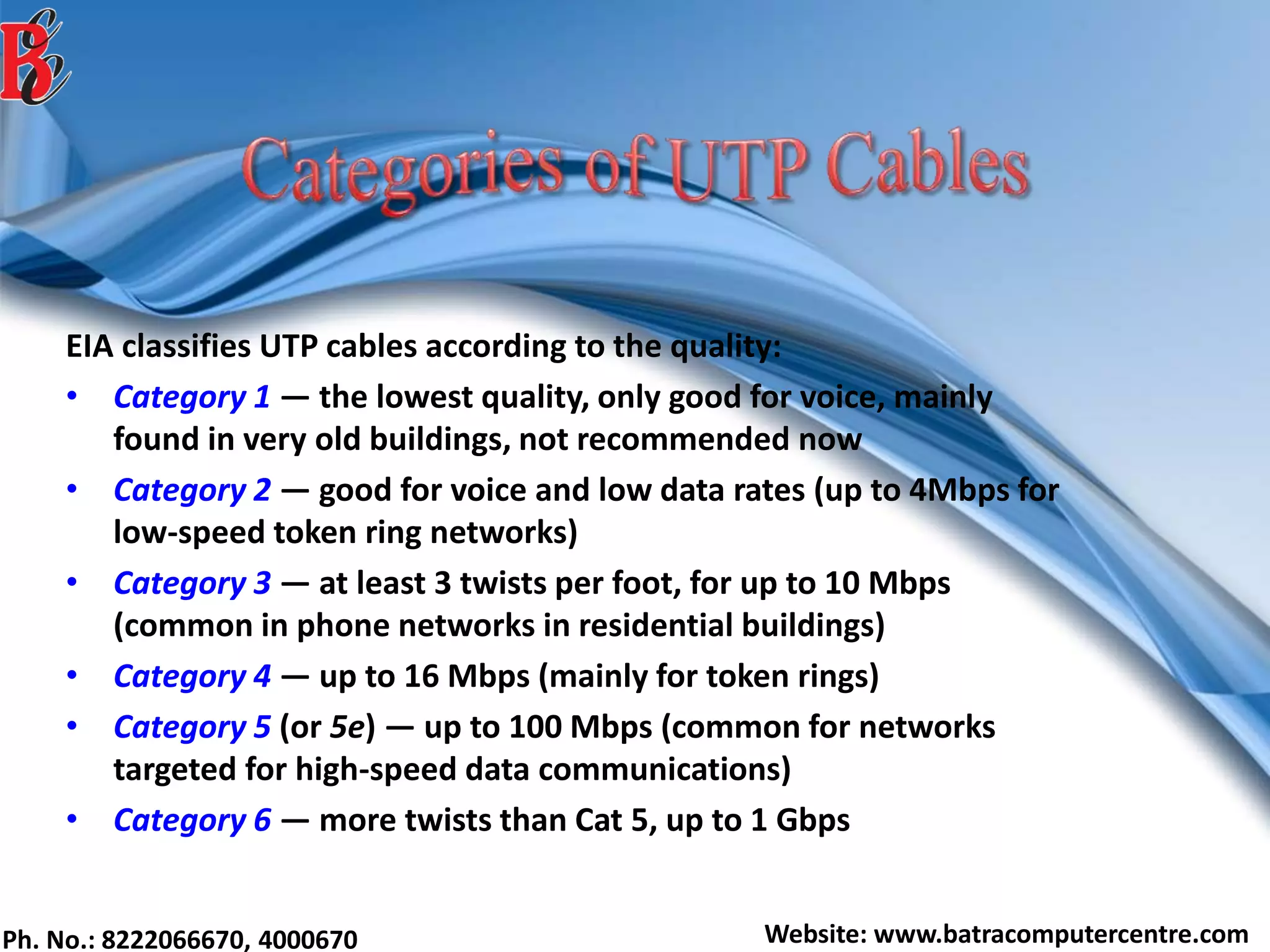 Ph. No.: 8222066670, 4000670 Website: www.batracomputercentre.com
EIA classifies UTP cables according to the quality:
• Category 1 ― the lowest quality, only good for voice, mainly
found in very old buildings, not recommended now
• Category 2 ― good for voice and low data rates (up to 4Mbps for
low-speed token ring networks)
• Category 3 ― at least 3 twists per foot, for up to 10 Mbps
(common in phone networks in residential buildings)
• Category 4 ― up to 16 Mbps (mainly for token rings)
• Category 5 (or 5e) ― up to 100 Mbps (common for networks
targeted for high-speed data communications)
• Category 6 ― more twists than Cat 5, up to 1 Gbps
 