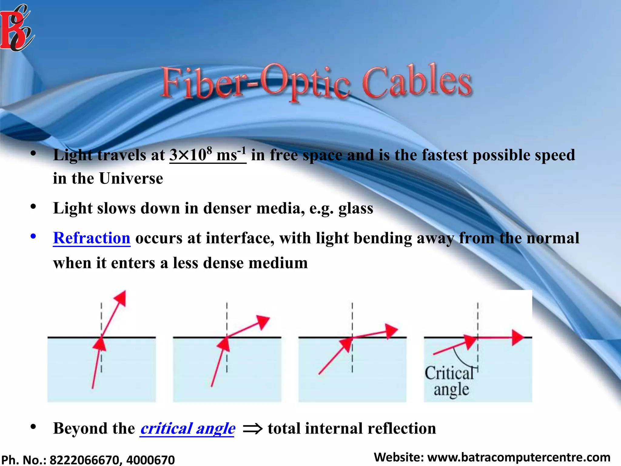 Ph. No.: 8222066670, 4000670 Website: www.batracomputercentre.com
• Light travels at 3108 ms-1 in free space and is the fastest possible speed
in the Universe
• Light slows down in denser media, e.g. glass
• Refraction occurs at interface, with light bending away from the normal
when it enters a less dense medium
• Beyond the critical angle  total internal reflection
 