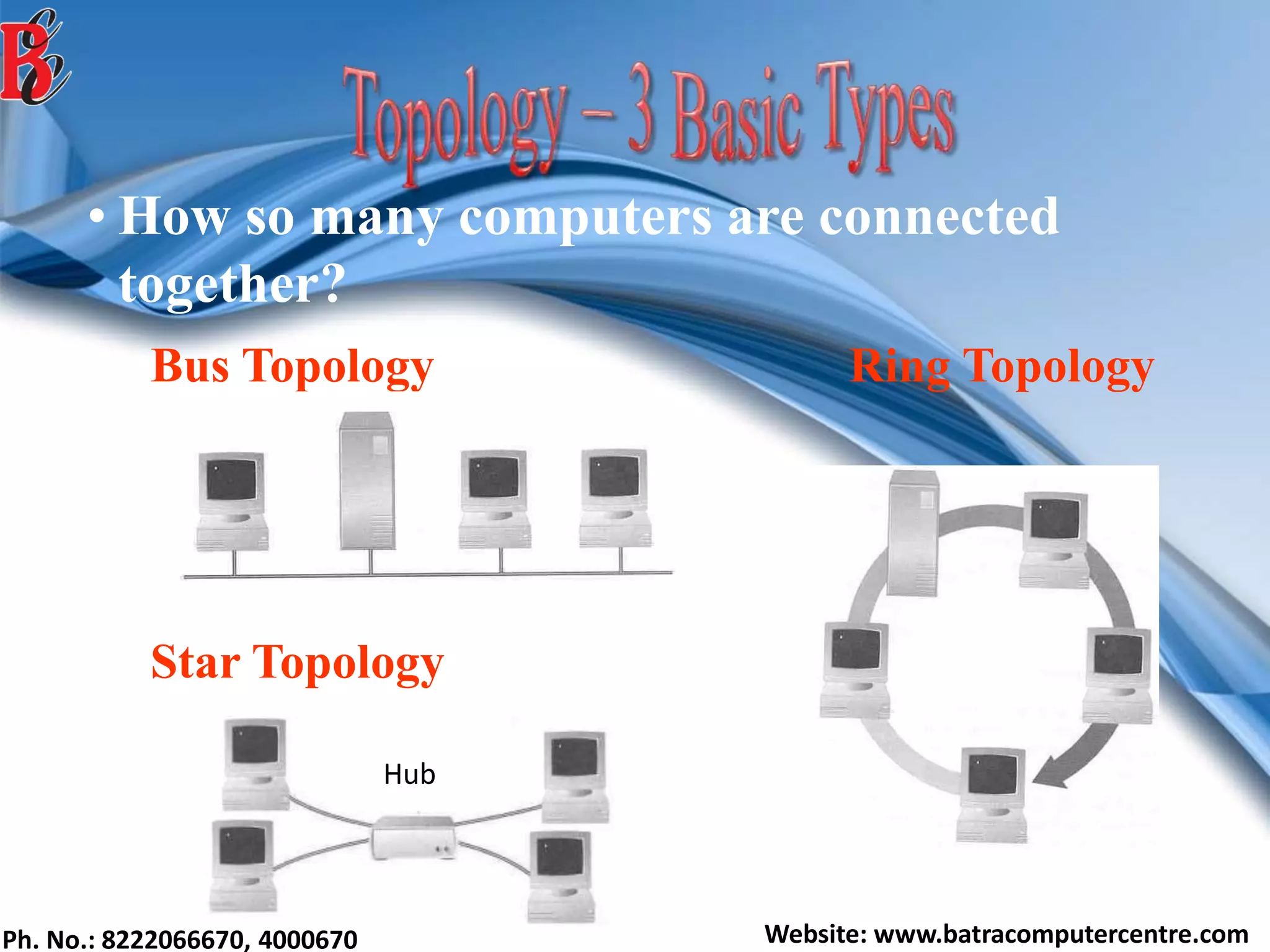 Ph. No.: 8222066670, 4000670 Website: www.batracomputercentre.com
• How so many computers are connected
together?
Bus Topology Ring Topology
Star Topology
Hub
 