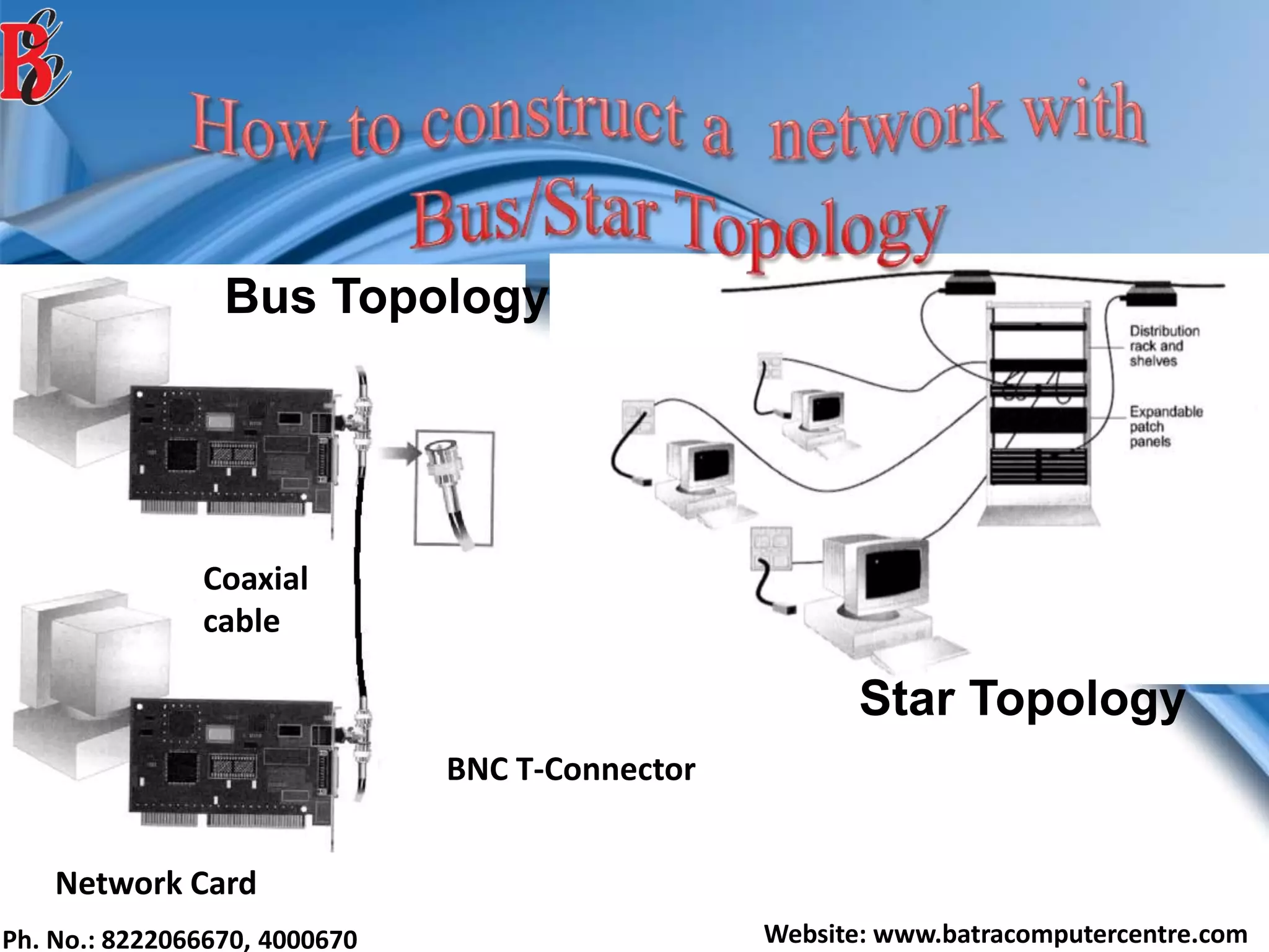 Ph. No.: 8222066670, 4000670 Website: www.batracomputercentre.com
Star Topology
Bus Topology
BNC T-Connector
Coaxial
cable
Network Card
 