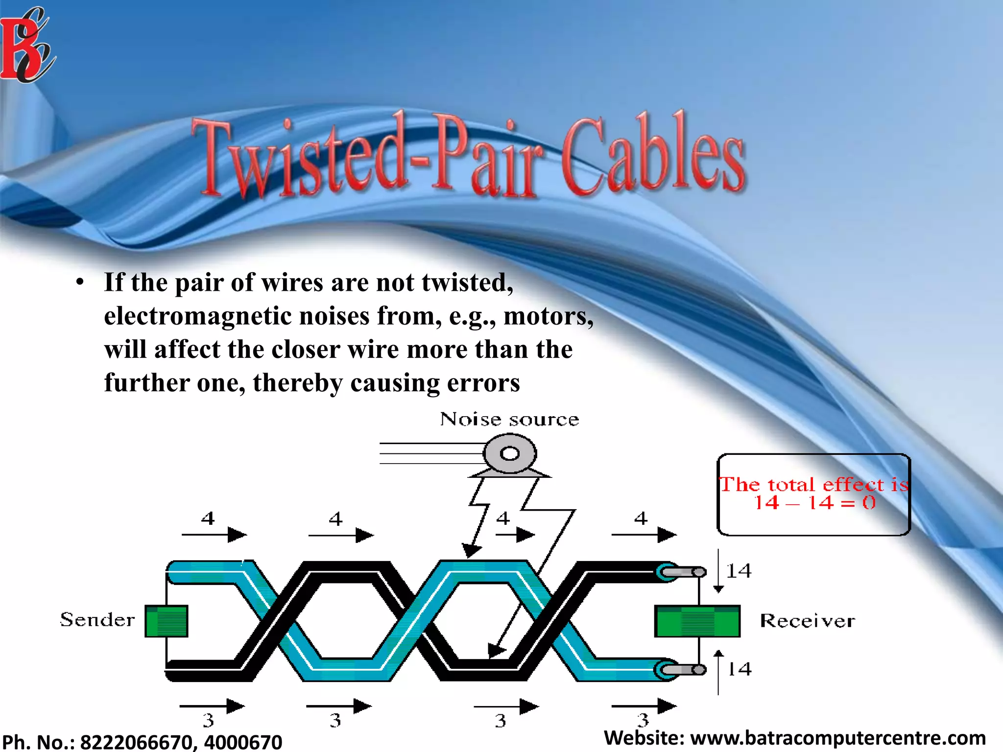 Ph. No.: 8222066670, 4000670 Website: www.batracomputercentre.com
• If the pair of wires are not twisted,
electromagnetic noises from, e.g., motors,
will affect the closer wire more than the
further one, thereby causing errors
 
