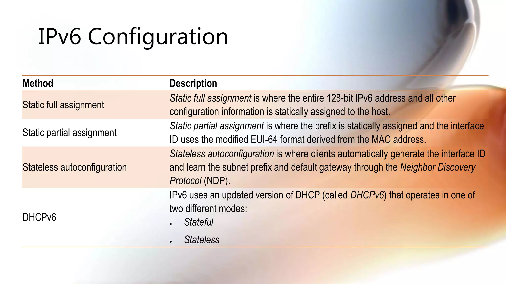 IPv6 Configuration
Method Description
Static full assignment
Static full assignment is where the entire 128-bit IPv6 address and all other
configuration information is statically assigned to the host.
Static partial assignment
Static partial assignment is where the prefix is statically assigned and the interface
ID uses the modified EUI-64 format derived from the MAC address.
Stateless autoconfiguration
Stateless autoconfiguration is where clients automatically generate the interface ID
and learn the subnet prefix and default gateway through the Neighbor Discovery
Protocol (NDP).
DHCPv6
IPv6 uses an updated version of DHCP (called DHCPv6) that operates in one of
two different modes:
 Stateful
 Stateless
 
