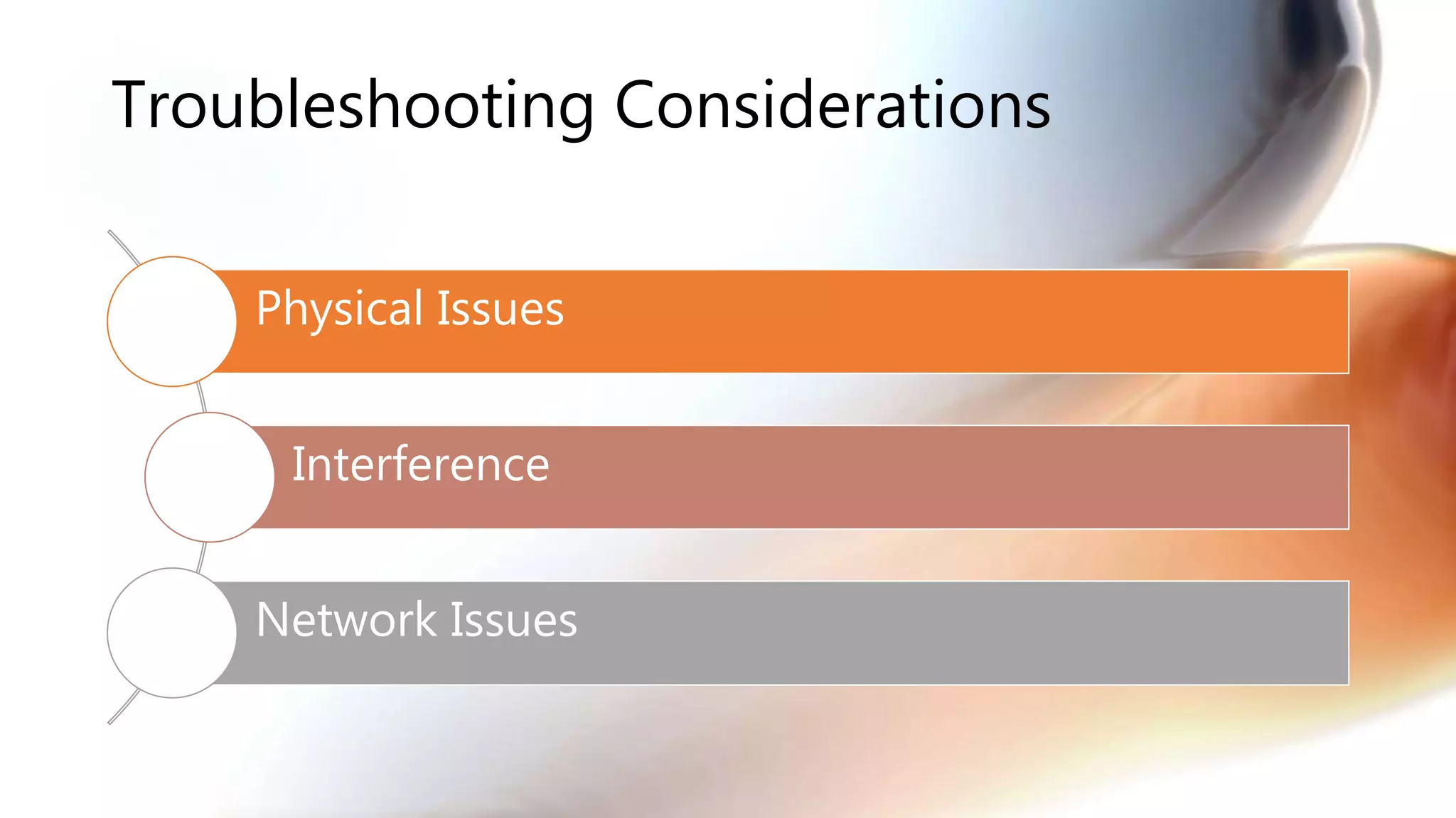 Troubleshooting Considerations
Physical Issues
Interference
Network Issues
 