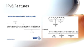 IPv6 Features
 