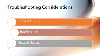 Troubleshooting Considerations
Physical Issues
Interference
Network Issues
 