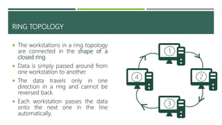 RING TOPOLOGY
 The workstations in a ring topology
are connected in the shape of a
closed ring.
 Data is simply passed around from
one workstation to another.
 The data travels only in one
direction in a ring and cannot be
reversed back.
 Each workstation passes the data
onto the next one in the line
automatically.
1
3
24
 