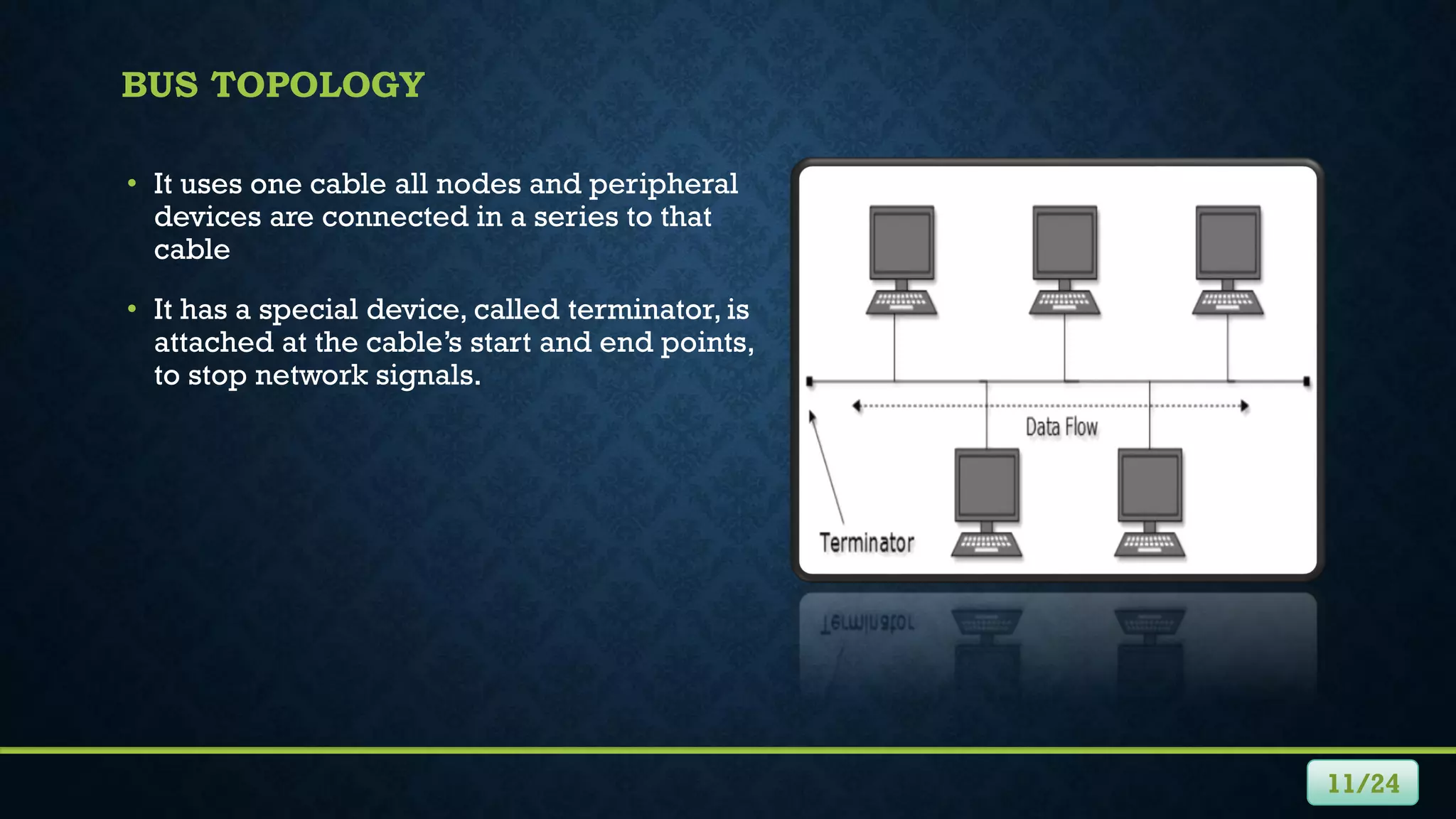 BUS TOPOLOGY
• It uses one cable all nodes and peripheral
devices are connected in a series to that
cable
• It has a special device, called terminator, is
attached at the cable’s start and end points,
to stop network signals.
11/24
 