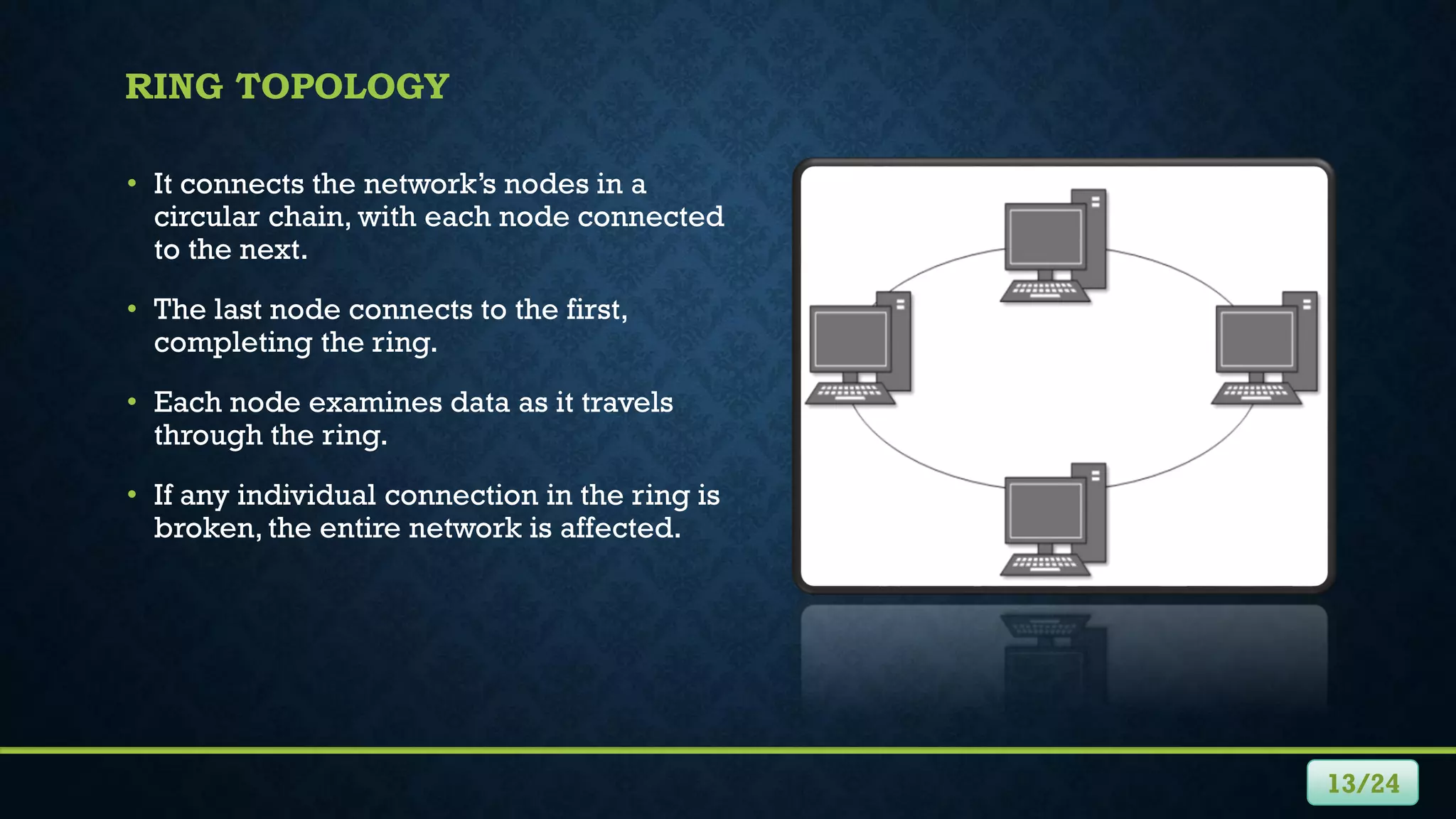 RING TOPOLOGY
• It connects the network’s nodes in a
circular chain, with each node connected
to the next.
• The last node connects to the first,
completing the ring.
• Each node examines data as it travels
through the ring.
• If any individual connection in the ring is
broken, the entire network is affected.
13/24
 
