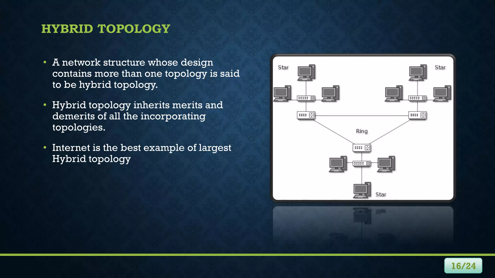 HYBRID TOPOLOGY
• A network structure whose design
contains more than one topology is said
to be hybrid topology.
• Hybrid topology inherits merits and
demerits of all the incorporating
topologies.
• Internet is the best example of largest
Hybrid topology
16/24
 