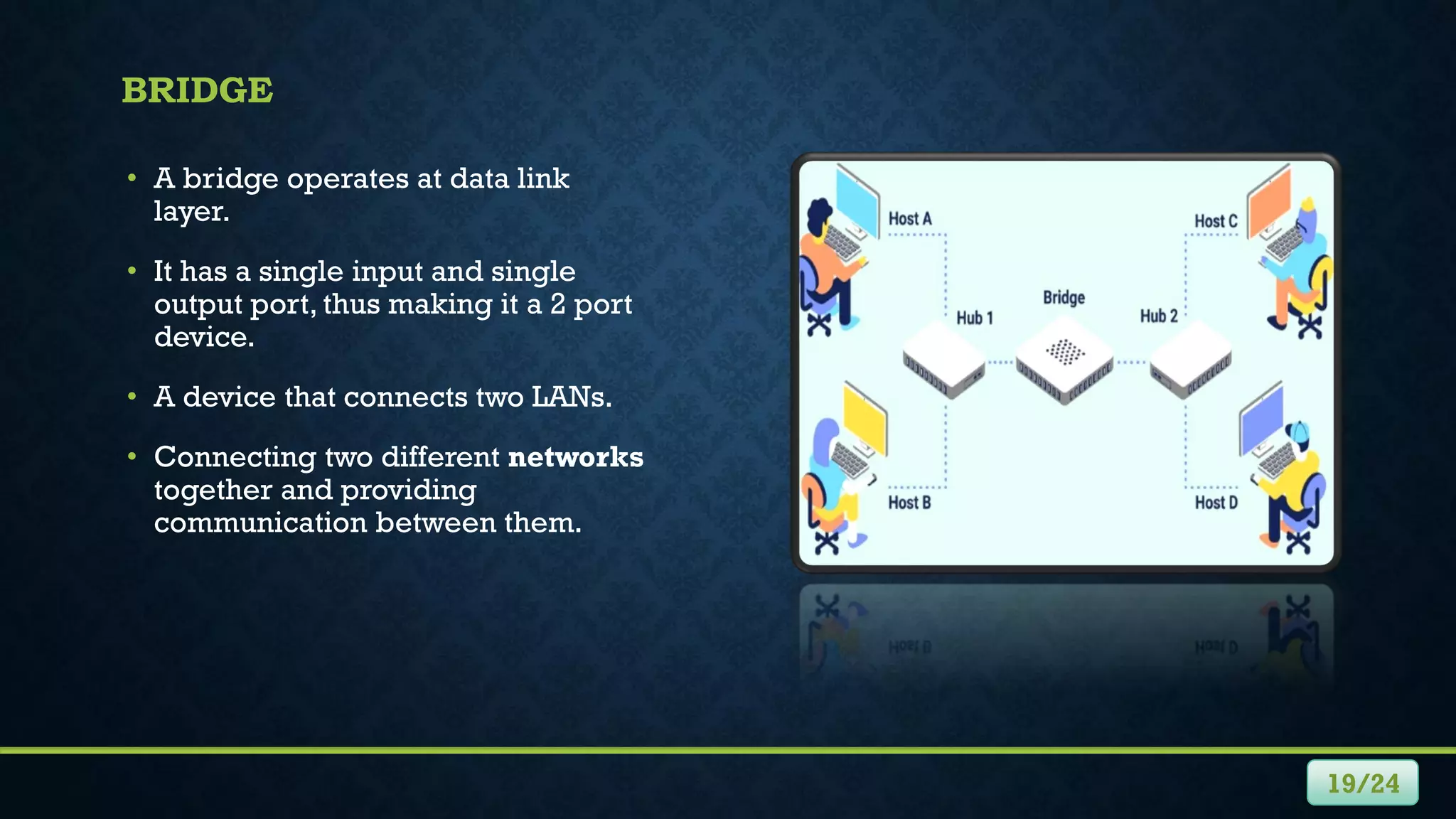 BRIDGE
• A bridge operates at data link
layer.
• It has a single input and single
output port, thus making it a 2 port
device.
• A device that connects two LANs.
• Connecting two different networks
together and providing
communication between them.
19/24
 
