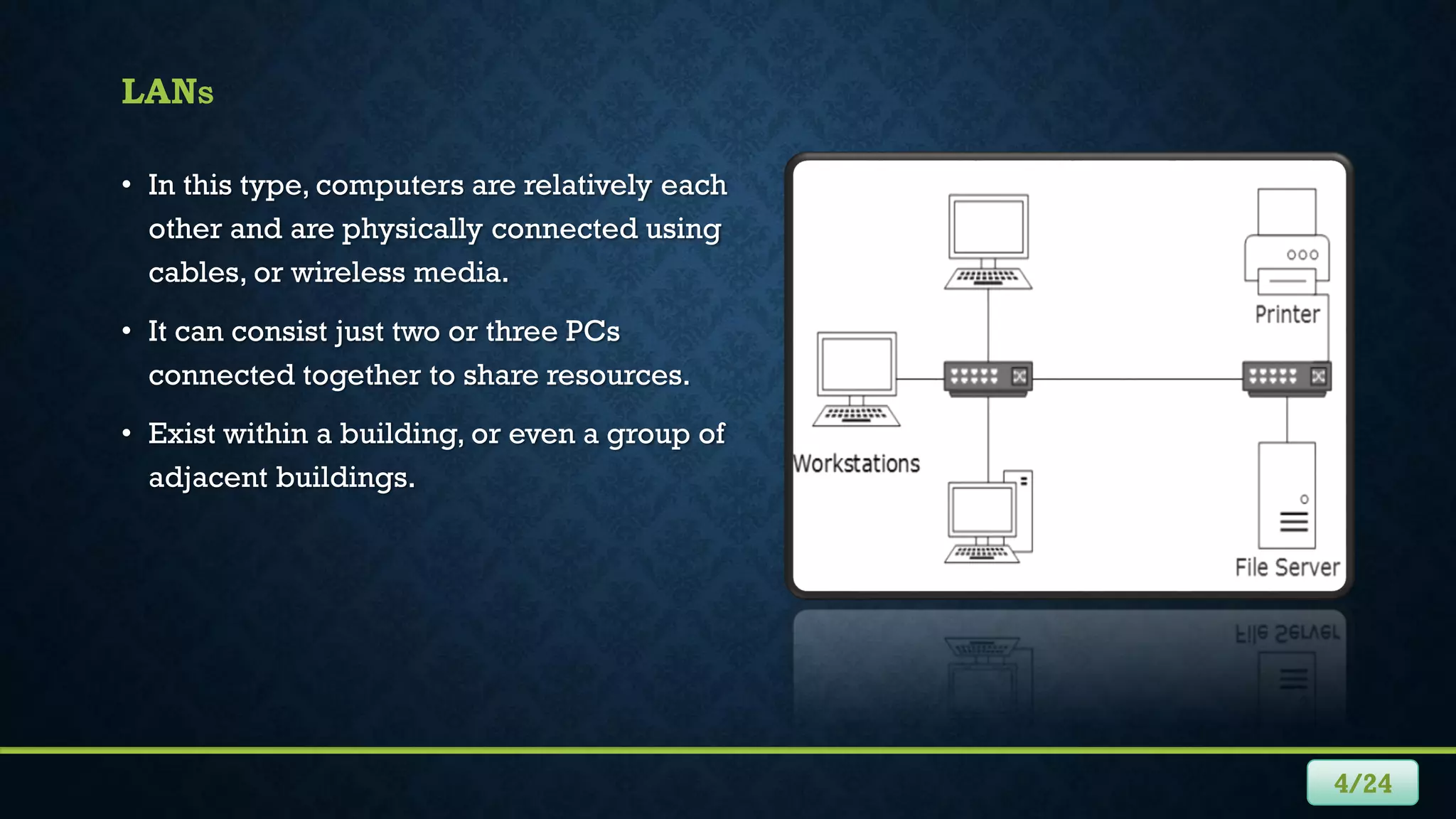 LANS
• In this type, computers are relatively each
other and are physically connected using
cables, or wireless media.
• It can consist just two or three PCs
connected together to share resources.
• Exist within a building, or even a group of
adjacent buildings.
4/24
 