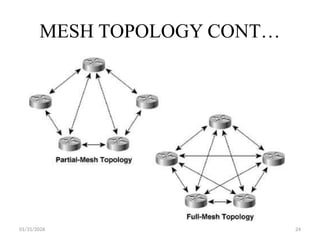 TYPES OF NETWORK TOPOLOGYTYPES OF NETWORK TOPOLOGY | PPTX
