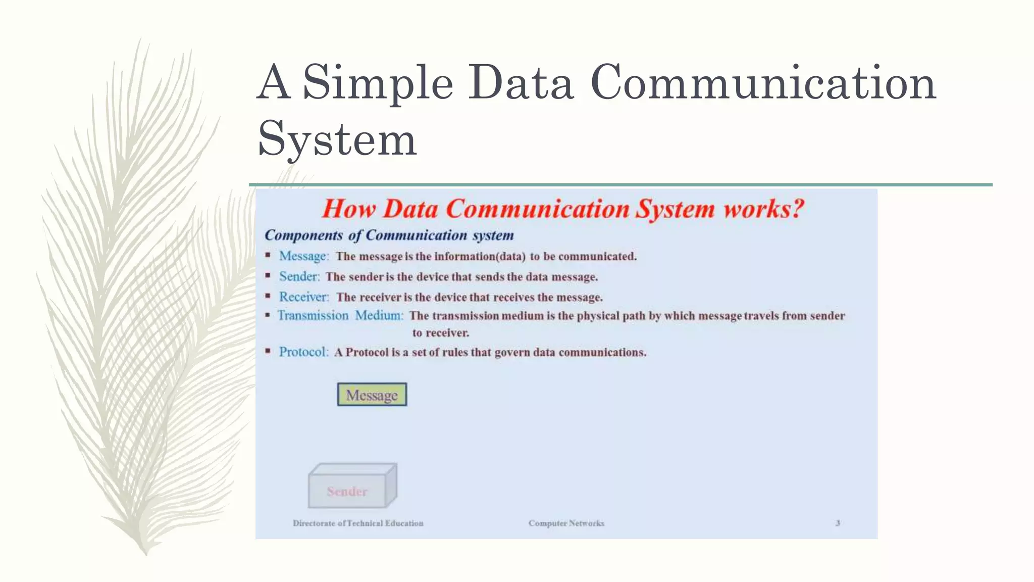 A Simple Data Communication
System
 
