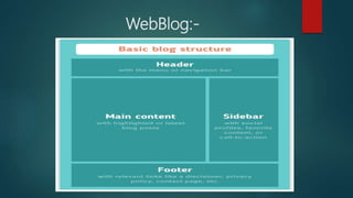 WebBlog:-
 