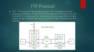 FTP Protocol
 FTP: - FTP stands for File transfer protocol. FTP is a standard internet
protocol provided by TCP/IP used for transmitting the files from one host
to another. It is mainly used for transferring the web page files from their
creator to the computer that acts as a server for other computers on the
internet.
 