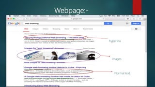 Webpage:-
hyperlink
images
Normal text
 