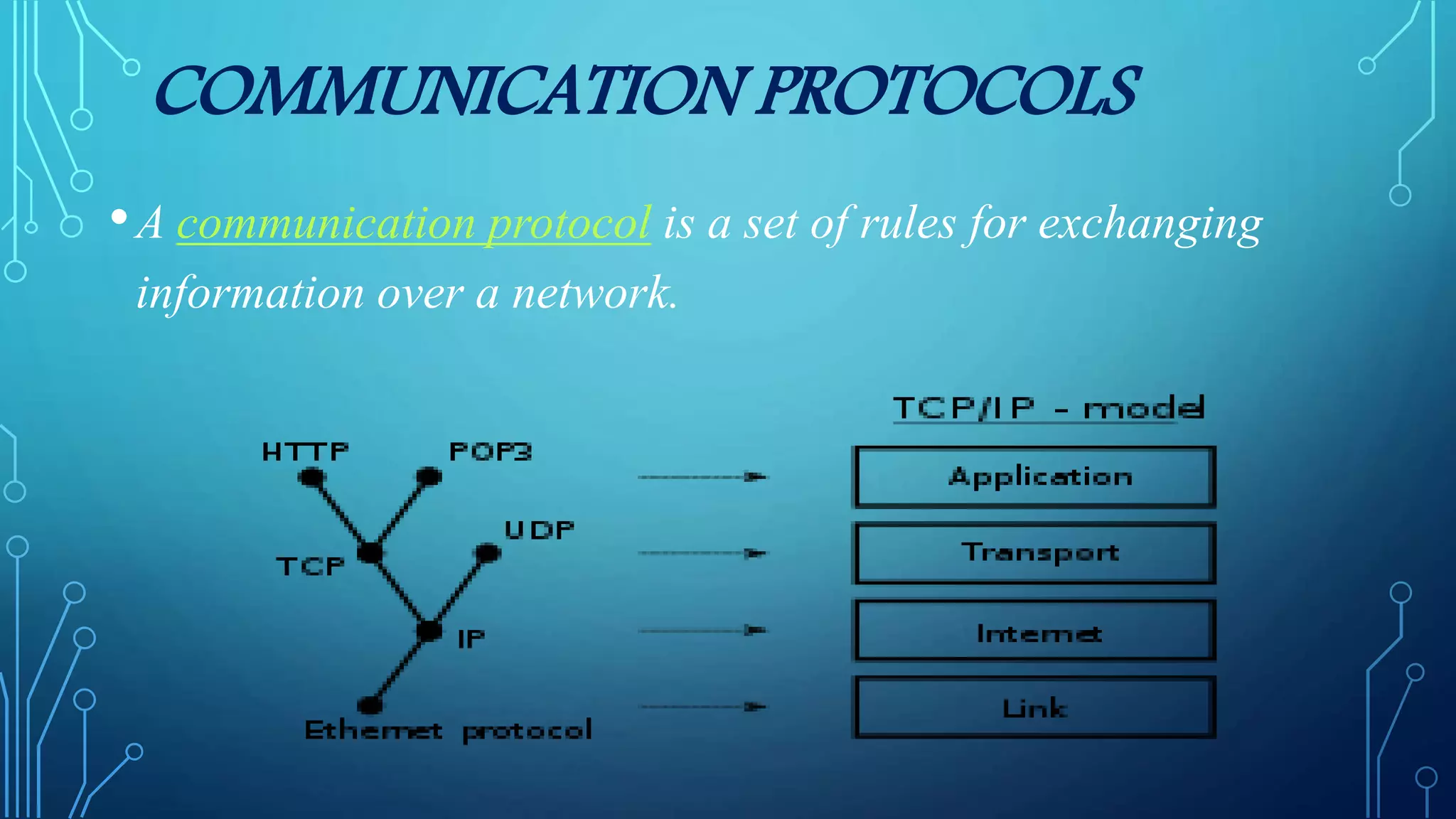 COMMUNICATION PROTOCOLS
•A communication protocol is a set of rules for exchanging
information over a network.
 