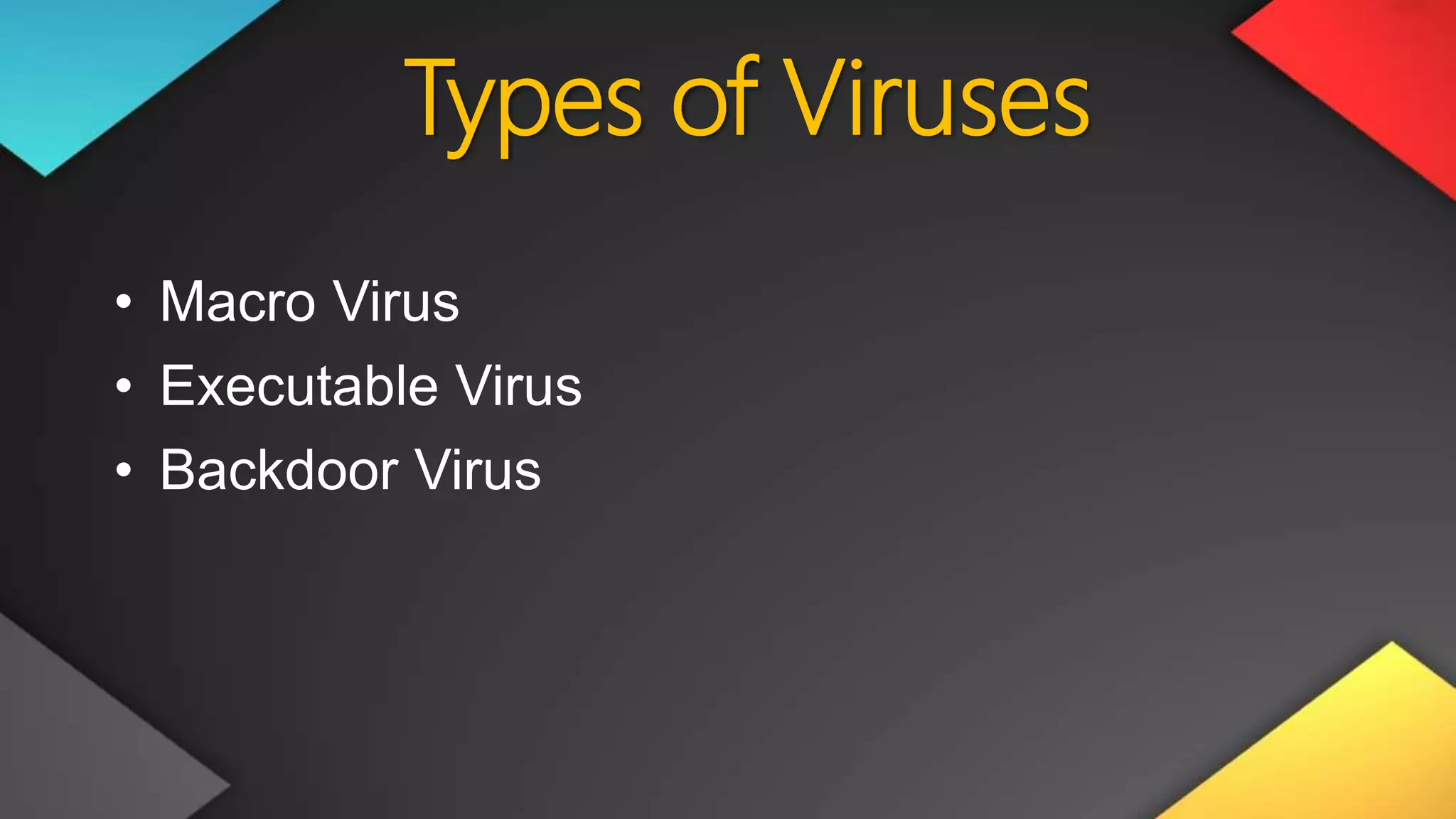 Types of Viruses
• Macro Virus
• Executable Virus
• Backdoor Virus
 