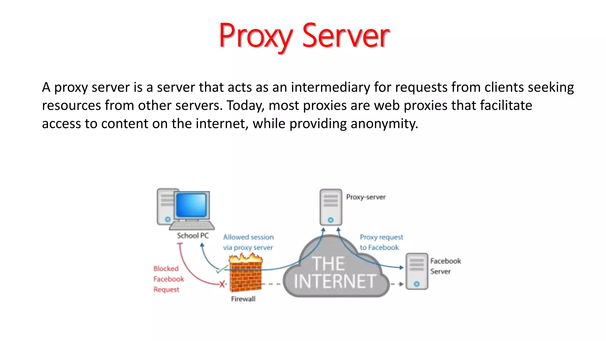Proxy Server
A proxy server is a server that acts as an intermediary for requests from clients seeking
resources from other servers. Today, most proxies are web proxies that facilitate
access to content on the internet, while providing anonymity.
 