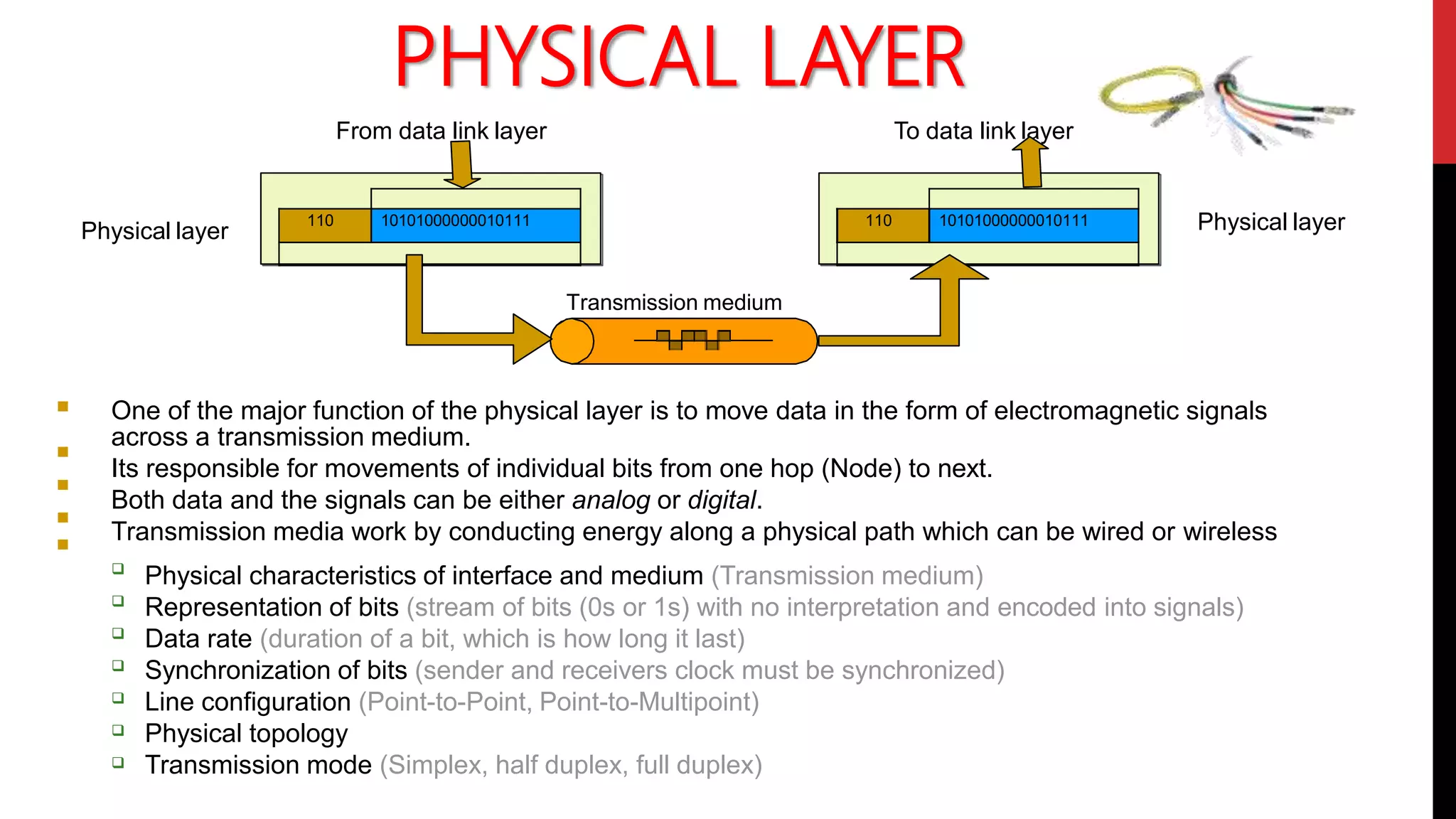 PHYSICAL LAYER
 One of the major function of the physical layer is to move data in the form of electromagnetic signals
across a transmission medium.
Its responsible for movements of individual bits from one hop (Node) to next.
Both data and the signals can be either analog or digital.
Transmission media work by conducting energy along a physical path which can be wired or wireless











Physical characteristics of interface and medium (Transmission medium)
Representation of bits (stream of bits (0s or 1s) with no interpretation and encoded into signals)
Data rate (duration of a bit, which is how long it last)
Synchronization of bits (sender and receivers clock must be synchronized)
Line configuration (Point-to-Point, Point-to-Multipoint)
Physical topology
Transmission mode (Simplex, half duplex, full duplex)
110 10101000000010111
From data link layer
110 10101000000010111
To data link layer
Physical layer
Physical layer
Transmission medium
 