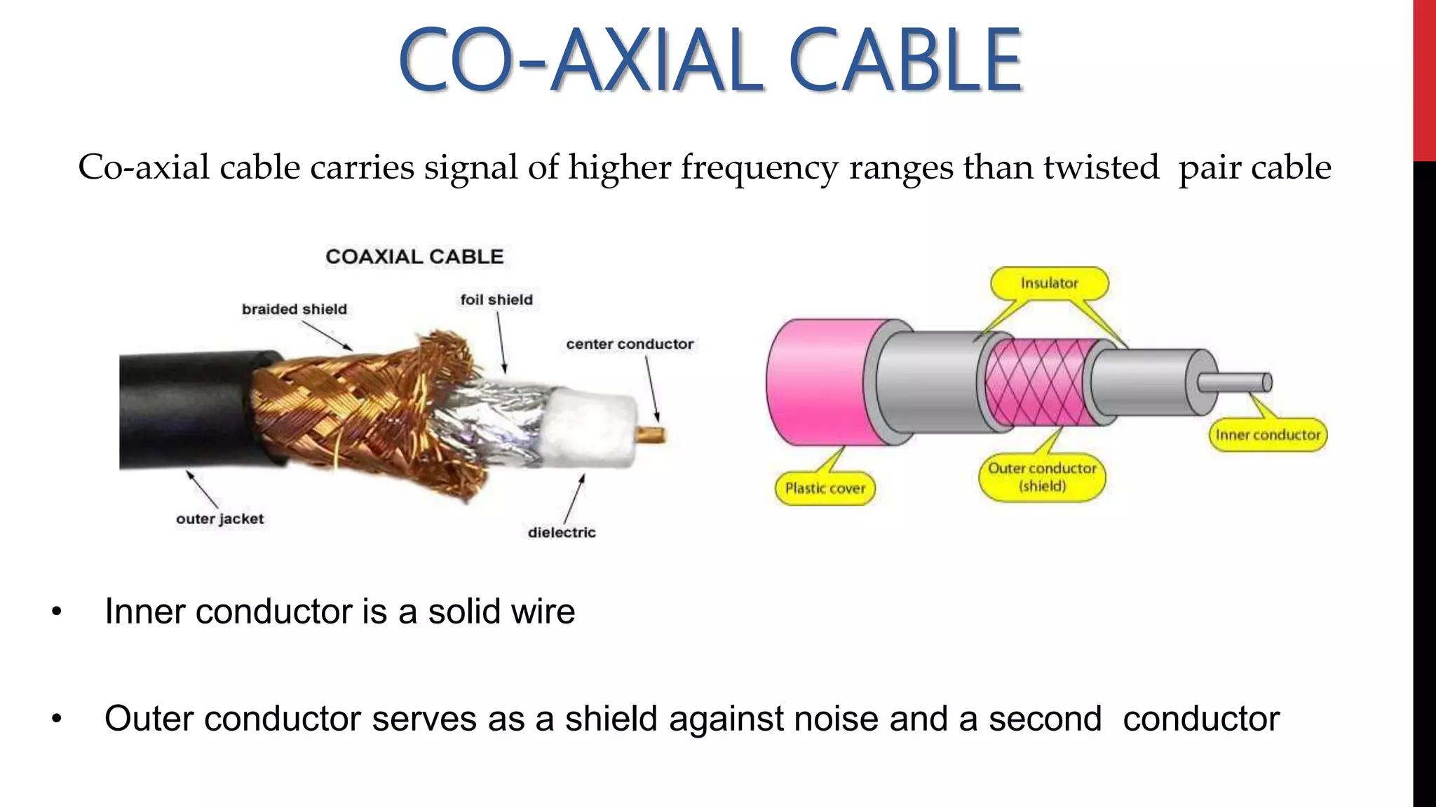 Co-axial cable carries signal of higher frequency ranges than twisted pair cable
CO-AXIAL CABLE
• Inner conductor is a solid wire
• Outer conductor serves as a shield against noise and a second conductor
 