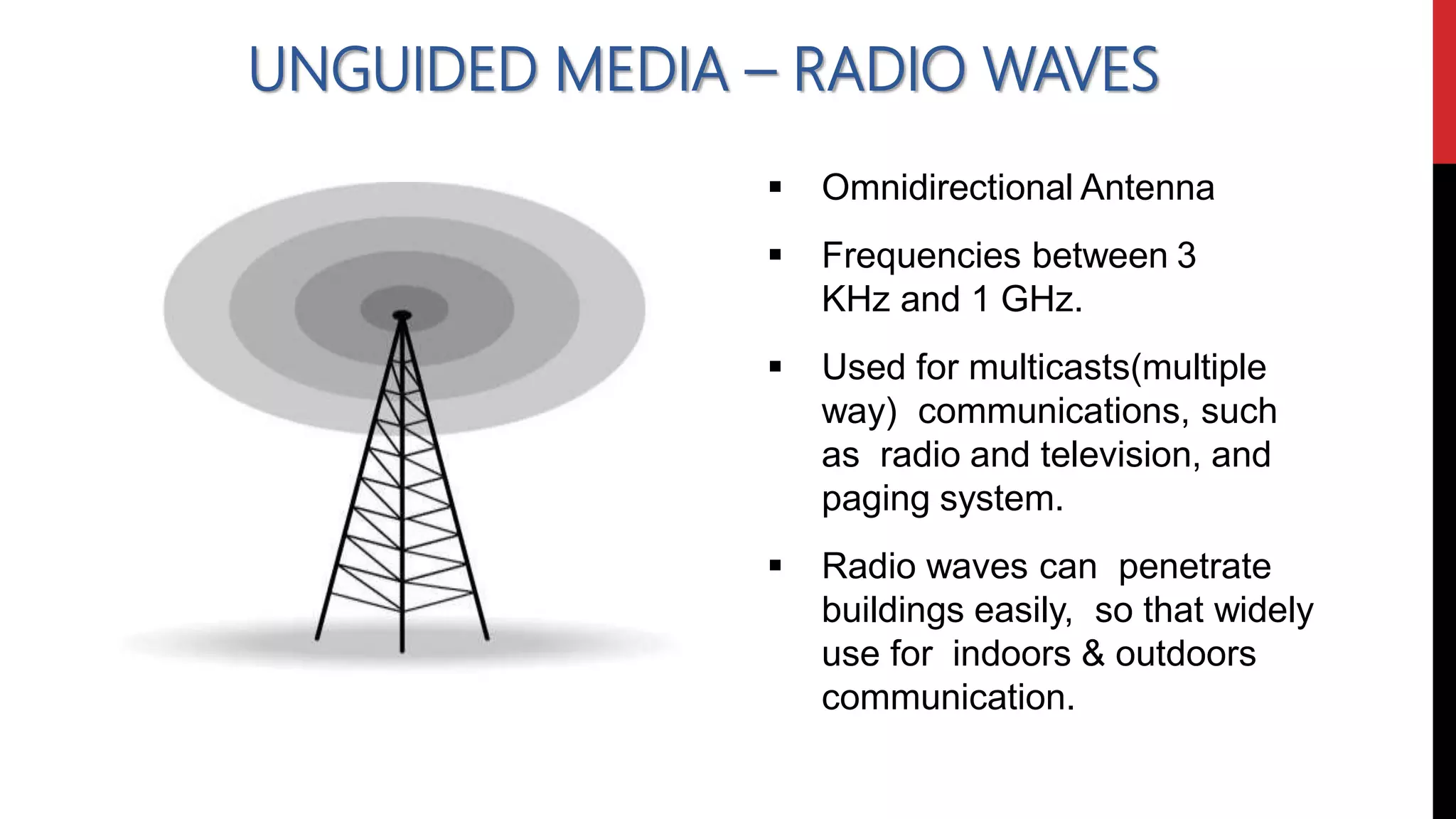  Omnidirectional Antenna
 Frequencies between 3
KHz and 1 GHz.
 Used for multicasts(multiple
way) communications, such
as radio and television, and
paging system.
 Radio waves can penetrate
buildings easily, so that widely
use for indoors & outdoors
communication.
UNGUIDED MEDIA – RADIO WAVES
 