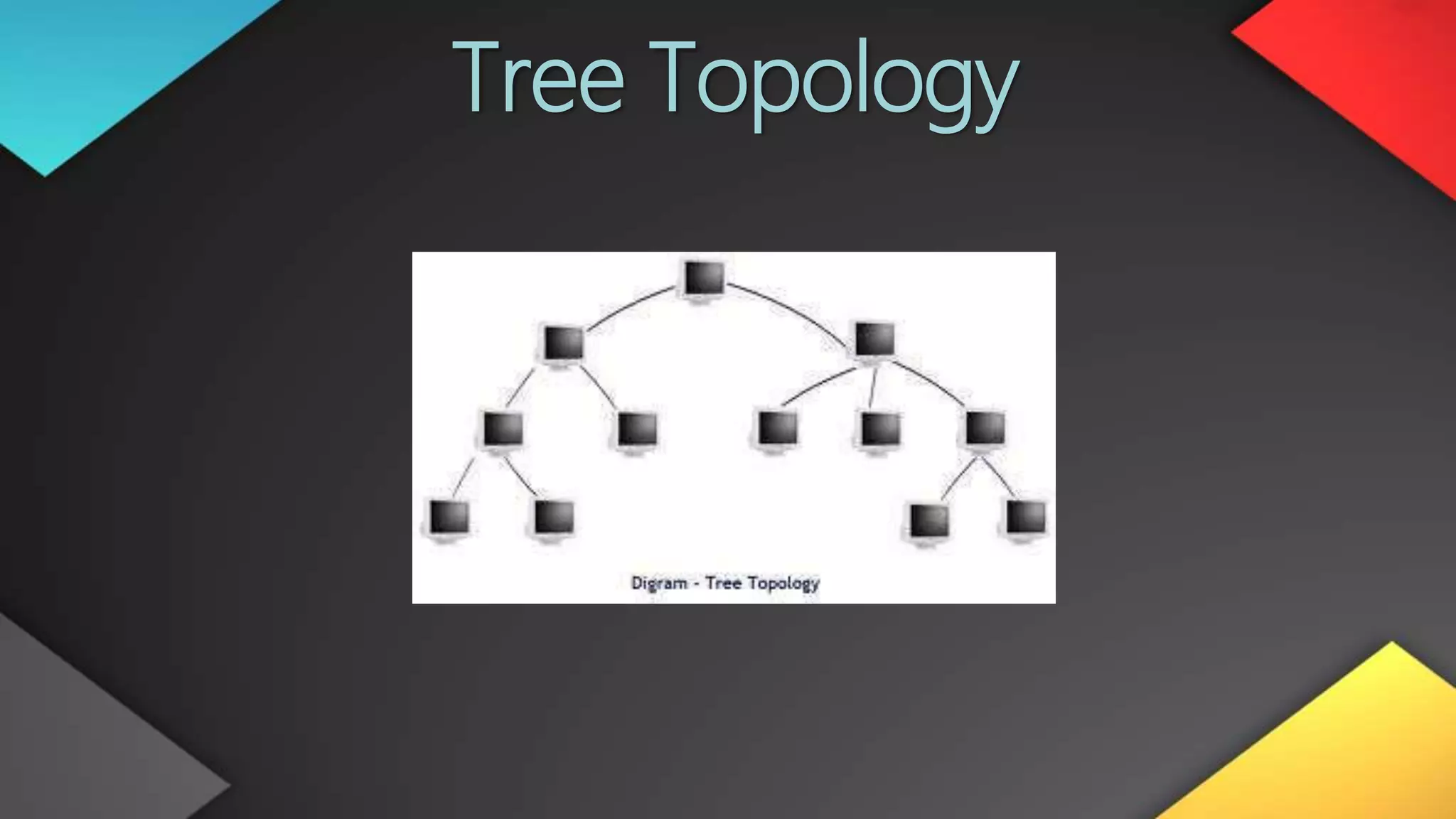 Tree Topology
 