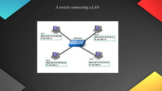 A Router connecting aLAN
 