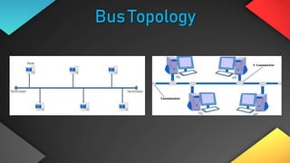 TreeTopology
• Alternatively referred to as a star bus topology.
• Tree topology is one of the most common network setups
...