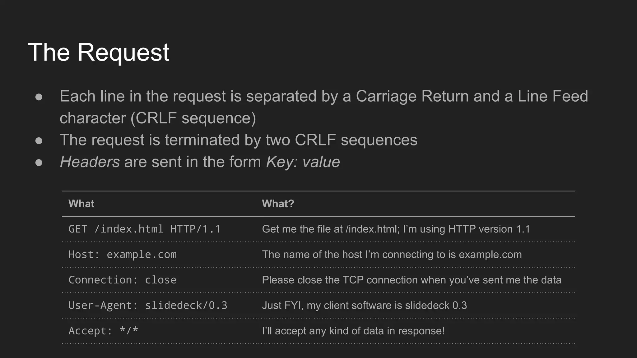 The Request
What What?
GET /index.html HTTP/1.1 Get me the file at /index.html; I’m using HTTP version 1.1
Host: example.com The name of the host I’m connecting to is example.com
Connection: close Please close the TCP connection when you’ve sent me the data
User-Agent: slidedeck/0.3 Just FYI, my client software is slidedeck 0.3
Accept: */* I’ll accept any kind of data in response!
● Each line in the request is separated by a Carriage Return and a Line Feed
character (CRLF sequence)
● The request is terminated by two CRLF sequences
● Headers are sent in the form Key: value
 