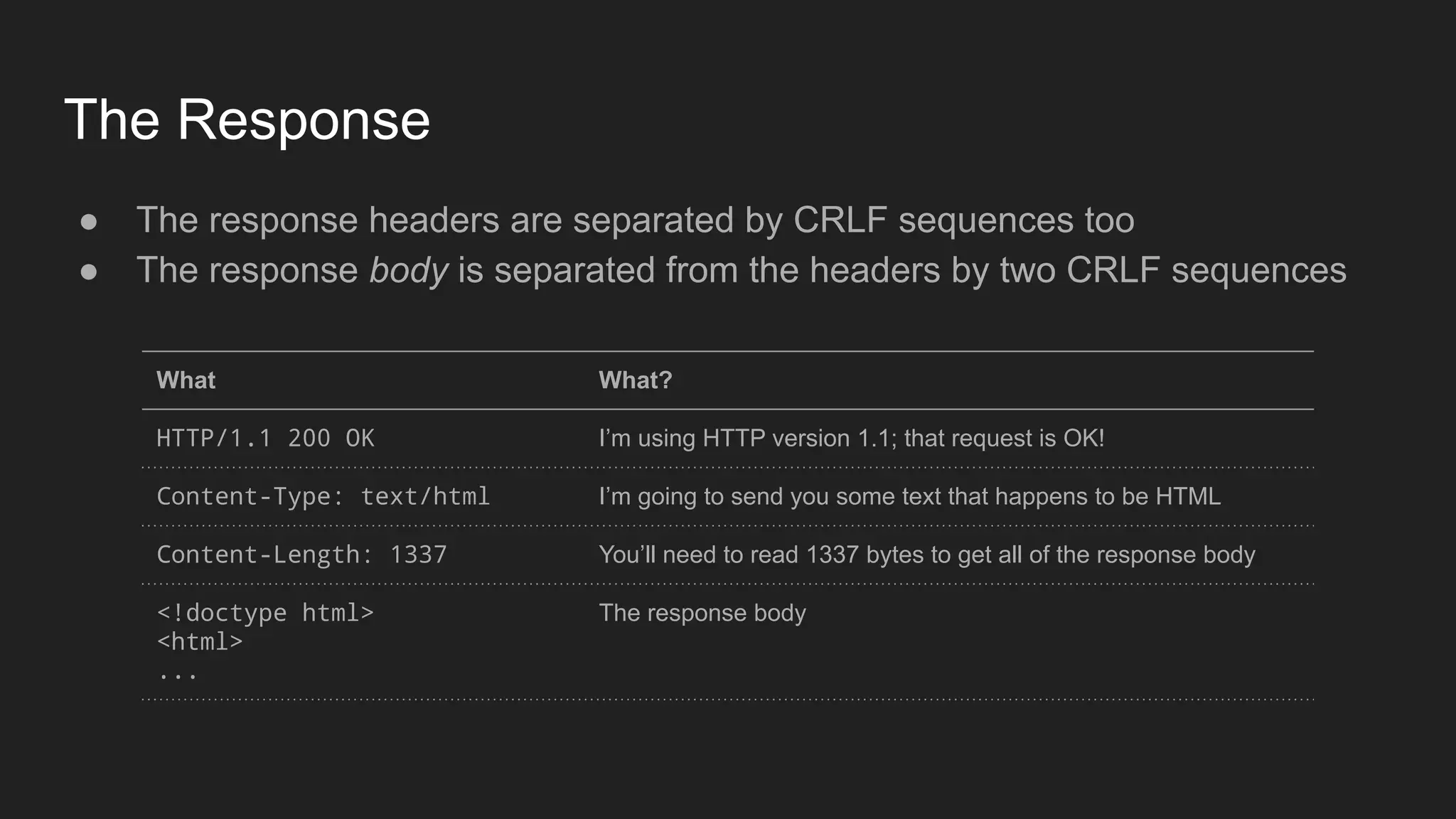 The Response
What What?
HTTP/1.1 200 OK I’m using HTTP version 1.1; that request is OK!
Content-Type: text/html I’m going to send you some text that happens to be HTML
Content-Length: 1337 You’ll need to read 1337 bytes to get all of the response body
<!doctype html>
<html>
...
The response body
● The response headers are separated by CRLF sequences too
● The response body is separated from the headers by two CRLF sequences
 