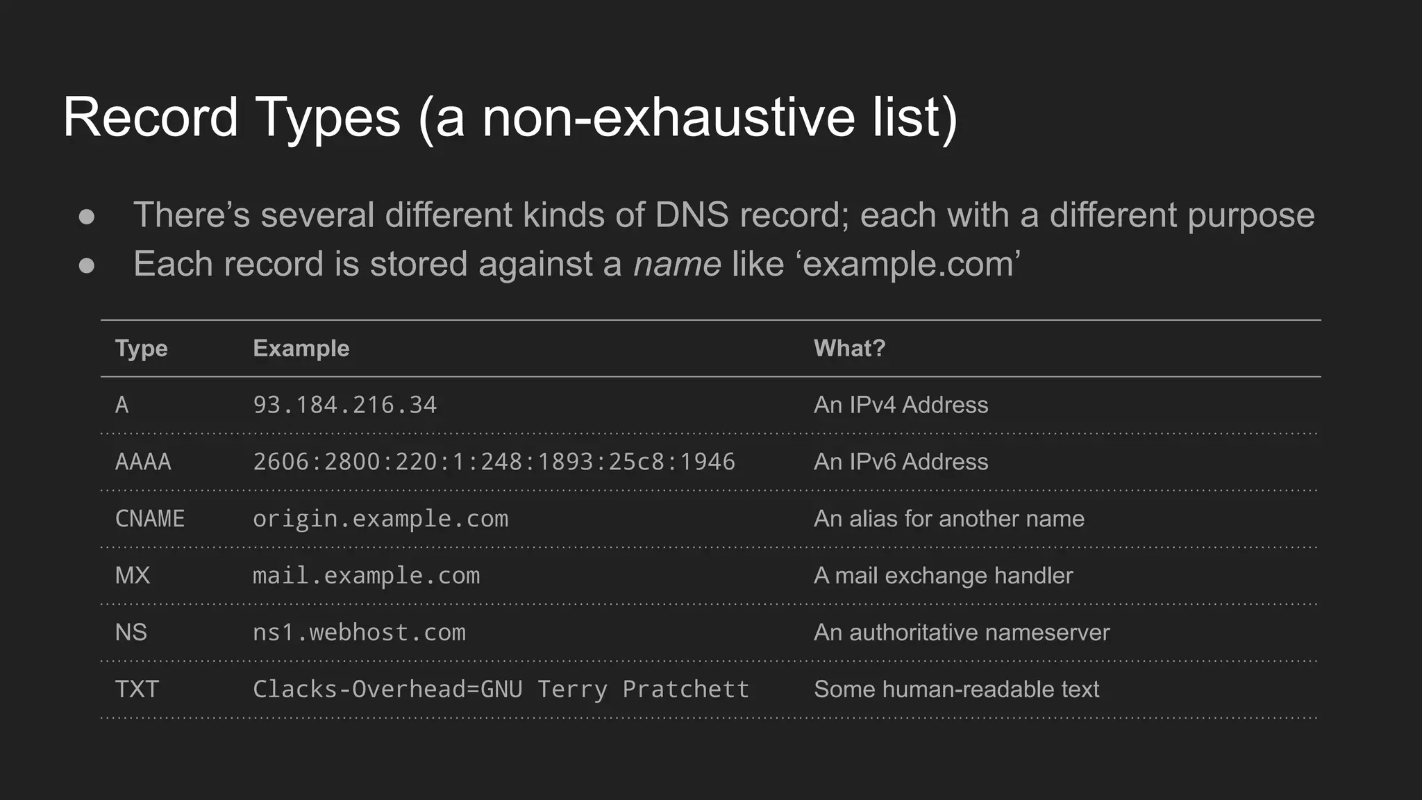 Record Types (a non-exhaustive list)
Type Example What?
A 93.184.216.34 An IPv4 Address
AAAA 2606:2800:220:1:248:1893:25c8:1946 An IPv6 Address
CNAME origin.example.com An alias for another name
MX mail.example.com A mail exchange handler
NS ns1.webhost.com An authoritative nameserver
TXT Clacks-Overhead=GNU Terry Pratchett Some human-readable text
● There’s several different kinds of DNS record; each with a different purpose
● Each record is stored against a name like ‘example.com’
 