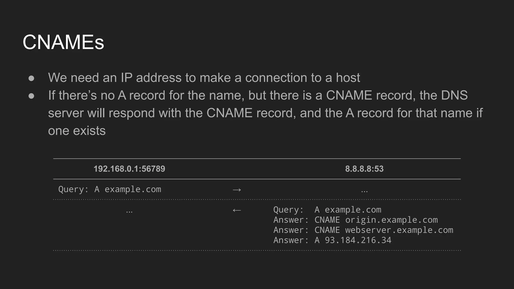CNAMEs
192.168.0.1:56789 8.8.8.8:53
Query: A example.com → ...
... ← Query: A example.com
Answer: CNAME origin.example.com
Answer: CNAME webserver.example.com
Answer: A 93.184.216.34
● We need an IP address to make a connection to a host
● If there’s no A record for the name, but there is a CNAME record, the DNS
server will respond with the CNAME record, and the A record for that name if
one exists
 