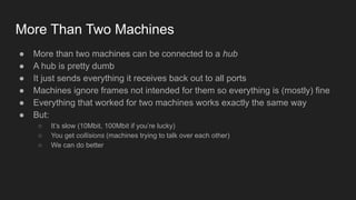 More Than Two Machines
● More than two machines can be connected to a hub
● A hub is pretty dumb
● It just sends everything it receives back out to all ports
● Machines ignore frames not intended for them so everything is (mostly) fine
● Everything that worked for two machines works exactly the same way
● But:
○ It’s slow (10Mbit, 100Mbit if you’re lucky)
○ You get collisions (machines trying to talk over each other)
○ We can do better
 