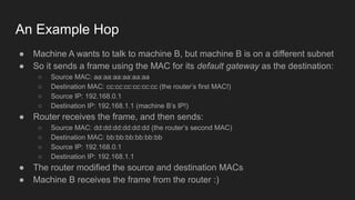 An Example Hop
● Machine A wants to talk to machine B, but machine B is on a different subnet
● So it sends a frame using the MAC for its default gateway as the destination:
○ Source MAC: aa:aa:aa:aa:aa:aa
○ Destination MAC: cc:cc:cc:cc:cc:cc (the router’s first MAC!)
○ Source IP: 192.168.0.1
○ Destination IP: 192.168.1.1 (machine B’s IP!)
● Router receives the frame, and then sends:
○ Source MAC: dd:dd:dd:dd:dd:dd (the router’s second MAC)
○ Destination MAC: bb:bb:bb:bb:bb:bb
○ Source IP: 192.168.0.1
○ Destination IP: 192.168.1.1
● The router modified the source and destination MACs
● Machine B receives the frame from the router :)
 