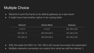 Multiple Choice
● Machine A sent the frame to its default gateway as a last resort
● It might have had another option in its routing table:
Network Subnet Mask Gateway
0.0.0.0 0.0.0.0 192.168.0.254
192.168.1.0 255.255.255.0 192.168.0.253
192.168.2.0 255.255.255.0 192.168.0.252
● With this table the MAC for 192.168.0.253 would have been the destination
● Multiple networks connected via routers form what we call the internet :)
 
