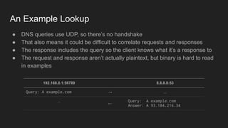 An Example Lookup
192.168.0.1:56789 8.8.8.8:53
Query: A example.com → ...
...
←
Query: A example.com
Answer: A 93.184.216.34
● DNS queries use UDP, so there’s no handshake
● That also means it could be difficult to correlate requests and responses
● The response includes the query so the client knows what it’s a response to
● The request and response aren’t actually plaintext, but binary is hard to read
in examples
 