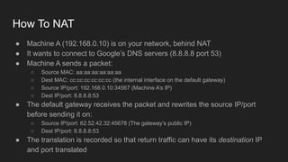 How To NAT
● Machine A (192.168.0.10) is on your network, behind NAT
● It wants to connect to Google’s DNS servers (8.8.8.8 port 53)
● Machine A sends a packet:
○ Source MAC: aa:aa:aa:aa:aa:aa
○ Dest MAC: cc:cc:cc:cc:cc:cc (the internal interface on the default gateway)
○ Source IP/port: 192.168.0.10:34567 (Machine A’s IP)
○ Dest IP/port: 8.8.8.8:53
● The default gateway receives the packet and rewrites the source IP/port
before sending it on:
○ Source IP/port: 62.52.42.32:45678 (The gateway’s public IP)
○ Dest IP/port: 8.8.8.8:53
● The translation is recorded so that return traffic can have its destination IP
and port translated
 