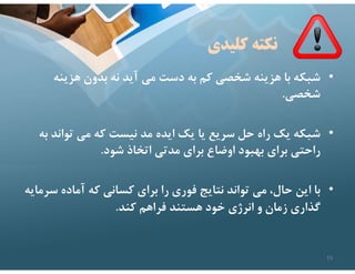 ‫كليدي‬ ‫نكته‬
•
‫هزينه‬ ‫بدون‬ ‫نه‬ ‫آيد‬ ‫مي‬ ‫دست‬ ‫به‬ ‫كم‬ ‫شخصي‬ ‫هزينه‬ ‫با‬ ‫شبكه‬
‫شخصي‬
.
•
‫تواند‬ ‫مي‬ ‫كه‬ ‫نيست‬ ‫مد‬ ‫ايده‬ ‫يك‬ ‫يا‬ ‫سريع‬ ‫حل‬ ‫راه‬ ‫يك‬ ‫شبكه‬
‫به‬
‫شود‬ ‫اتخاذ‬ ‫مدتي‬ ‫براي‬ ‫اوضاع‬ ‫بهبود‬ ‫براي‬ ‫راحتي‬
.
•
‫س‬ ‫آماده‬ ‫كه‬ ‫كساني‬ ‫براي‬ ‫را‬ ‫فوري‬ ‫نتايج‬ ‫تواند‬ ‫مي‬ ،‫حال‬ ‫اين‬ ‫با‬
‫رمايه‬
‫كند‬ ‫فراهم‬ ‫هستند‬ ‫خود‬ ‫انرژي‬ ‫و‬ ‫زمان‬ ‫گذاري‬
.
19
 