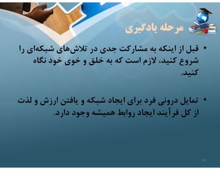 ‫يادگيري‬ ‫مرحله‬
•
‫اي‬‫شبكه‬ ‫هاي‬‫تﻼش‬ ‫در‬ ‫جدي‬ ‫مشاركت‬ ‫به‬ ‫اينكه‬ ‫از‬ ‫قبل‬
‫را‬
‫نگاه‬ ‫خود‬ ‫خوي‬ ‫و‬ ‫خلق‬ ‫به‬ ‫كه‬ ‫است‬ ‫ﻻزم‬ ،‫كنيد‬ ‫شروع‬
‫كنيد‬
.
•
‫ل‬ ‫و‬ ‫ارزش‬ ‫يافتن‬ ‫و‬ ‫شبكه‬ ‫ايجاد‬ ‫براي‬ ‫فرد‬ ‫دروني‬ ‫تمايل‬
‫ذت‬
‫دارد‬ ‫وجود‬ ‫هميشه‬ ‫روابط‬ ‫ايجاد‬ ‫فرآيند‬ ‫كل‬ ‫از‬
.
31
 