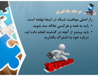‫يادگيري‬ ‫مرحله‬
‫اس‬ ‫نهفته‬ ‫اينجا‬ ‫در‬ ‫شبكه‬ ‫موفقيت‬ ‫اصلي‬ ‫راز‬
‫ت‬
:
•
‫شويد‬ ‫مند‬ ‫عﻼقه‬ ‫هركسي‬ ‫و‬ ‫همه‬ ‫به‬ ‫بايد‬
•
‫داده‬ ‫انجام‬ ‫گذشته‬ ‫در‬ ‫آنچه‬ ‫از‬ ‫بيشتر‬ ‫بايد‬
،‫ايد‬
‫بگذاريد‬ ‫اشتراك‬ ‫به‬ ‫خود‬ ‫درباره‬
38
 
