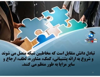 ‫متص‬ ‫شبكه‬ ‫مخاطبين‬ ‫كه‬ ‫است‬ ‫متقابل‬ ‫دانش‬ ‫تبادل‬
‫شوند‬ ‫مي‬ ‫ل‬
‫ارج‬ ،‫لطف‬ ،‫مشاوره‬ ،‫كمك‬ ،‫پشتيباني‬ ‫ارائه‬ ‫به‬ ‫شروع‬ ‫و‬
‫و‬ ‫اع‬
‫كنند‬ ‫مي‬ ‫منظم‬ ‫طور‬ ‫به‬ ‫مزايا‬ ‫ساير‬
.
‫متص‬ ‫شبكه‬ ‫مخاطبين‬ ‫كه‬ ‫است‬ ‫متقابل‬ ‫دانش‬ ‫تبادل‬
‫شوند‬ ‫مي‬ ‫ل‬
‫ارج‬ ،‫لطف‬ ،‫مشاوره‬ ،‫كمك‬ ،‫پشتيباني‬ ‫ارائه‬ ‫به‬ ‫شروع‬ ‫و‬
‫و‬ ‫اع‬
‫كنند‬ ‫مي‬ ‫منظم‬ ‫طور‬ ‫به‬ ‫مزايا‬ ‫ساير‬
.
39
 