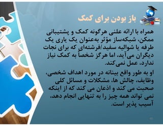 ‫كمك‬ ‫براي‬ ‫بودن‬ ‫باز‬
‫پشتيبا‬ ‫و‬ ‫كمك‬ ‫هرگونه‬ ‫علني‬ ‫ارائه‬ ‫با‬ ‫همراه‬
‫ني‬
‫يك‬ ‫ياري‬ ‫يك‬ ‫عنوان‬‫به‬ ‫مؤثر‬ ‫ساز‬‫شبكه‬ ،‫ممكن‬
‫سفيد‬ ‫شواليه‬ ‫يا‬ ‫طرفه‬
/
‫ن‬ ‫براي‬ ‫كه‬ ‫اي‬‫فرشته‬
‫جات‬
‫نياز‬ ‫كمك‬ ‫به‬ ً‫ا‬‫شخص‬ ‫هرگز‬ ‫اما‬ ،‫آيد‬‫مي‬ ‫ديگران‬
‫كند‬‫نمي‬ ‫عمل‬ ،‫ندارد‬
.
،‫شخصي‬ ‫اهداف‬ ‫مورد‬ ‫در‬ ‫بينانه‬ ‫واقع‬ ‫طور‬ ‫به‬ ‫او‬
‫كلي‬ ‫مسائل‬ ‫و‬ ‫مشكﻼت‬ ،‫ها‬ ‫چالش‬ ،‫وظايف‬
‫اينكه‬ ‫از‬ ‫كه‬ ‫كند‬ ‫مي‬ ‫اذعان‬ ‫و‬ ‫كند‬ ‫مي‬ ‫صحبت‬
،‫دهد‬ ‫انجام‬ ‫تنهايي‬ ‫به‬ ‫را‬ ‫چيز‬ ‫همه‬ ‫تواند‬ ‫نمي‬
‫است‬ ‫پذير‬ ‫آسيب‬
.
42
 