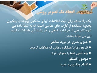 ‫روشن‬ ‫تصوير‬ ‫يك‬ ‫ايجاد‬
‫اطﻼعات‬ ‫ثبت‬ ‫براي‬ ‫ساده‬ ‫راه‬ ‫يك‬
)
‫پ‬ ‫يا‬ ‫پرونده‬ ‫تشكيل‬ ‫براي‬
‫يگيري‬
‫بعدي‬
(
‫مي‬ ‫داده‬ ‫شما‬ ‫به‬ ‫كه‬ ‫است‬ ‫تماسي‬ ‫هاي‬ ‫كارت‬ ‫از‬ ‫استفاده‬
‫كني‬ ‫يادداشت‬ ‫آن‬ ‫پشت‬ ‫در‬ ‫را‬ ‫اضافي‬ ‫جزئيات‬ ‫از‬ ‫برخي‬ ‫تا‬ ‫شود‬
‫د‬
.
‫باشد‬ ‫تواند‬ ‫مي‬ ‫اين‬
:
●
‫شخص‬ ‫مورد‬ ‫در‬ ‫بصري‬ ‫چيزي‬
●
‫تاريخ‬
/
‫زمان‬
/
‫كرديد‬ ‫مﻼقات‬ ‫كه‬ ‫زماني‬ ‫عملكرد‬
●
‫كرد‬ ‫معرفي‬ ‫را‬ ‫شما‬ ‫كسي‬ ‫چه‬
●
‫گفتگو‬ ‫موضوع‬
●
‫غيره‬ ‫و‬ ‫پيگيري‬ ‫اقدام‬
63
 