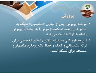 ‫پرورش‬
•
‫تبديل‬ ‫از‬ ‫پس‬ ،‫پرورش‬ ‫مرحله‬
»
‫مظنونين‬
«
‫به‬ ‫شبكه‬
‫پرورش‬ ‫يا‬ ‫ايجاد‬ ‫به‬ ‫را‬ ‫مؤثر‬ ‫ساز‬‫شبكه‬ ،‫زنده‬ ‫هاي‬‫تماس‬
‫كند‬ ‫مي‬ ‫هدايت‬ ‫افراد‬ ‫با‬ ‫رابطه‬
.
•
‫بر‬ ‫تخصصي‬ ‫هاي‬‫راه‬ ‫يافتن‬ ‫مستلزم‬ ‫كلي‬ ‫طور‬ ‫به‬ ‫اين‬
‫اي‬
‫ت‬‫منظم‬ ‫رويكرد‬ ‫يك‬ ‫حفظ‬ ‫و‬ ‫كمك‬ ‫و‬ ‫پشتيباني‬ ‫ارائه‬
‫و‬ ‫ر‬
‫است‬ ‫شبكه‬ ‫براي‬ ‫منسجم‬
.
71
 