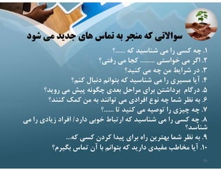 ‫شود‬ ‫مي‬ ‫جديد‬ ‫هاي‬ ‫تماس‬ ‫به‬ ‫منجر‬ ‫كه‬ ‫سواﻻتي‬
١
.
‫كه‬ ‫شناسيد‬ ‫مي‬ ‫را‬ ‫كسي‬ ‫چه‬
......
‫؟‬
٢
.
‫خواستي‬ ‫مي‬ ‫اگر‬
.........
‫رفتي؟‬ ‫مي‬ ‫كجا‬
٣
.
‫كنيد؟‬ ‫مي‬ ‫چه‬ ‫من‬ ‫شرايط‬ ‫در‬
٤
.
‫كنم؟‬ ‫دنبال‬ ‫بتوانم‬ ‫كه‬ ‫شناسيد‬ ‫مي‬ ‫را‬ ‫مسيري‬ ‫آيا‬
٥
.
‫رويد؟‬ ‫مي‬ ‫پيش‬ ‫چگونه‬ ‫بعدي‬ ‫مراحل‬ ‫براي‬ ‫برداشتن‬ ‫درگام‬
٦
.
‫كنند؟‬ ‫كمك‬ ‫من‬ ‫به‬ ‫توانند‬ ‫مي‬ ‫افرادي‬ ‫نوع‬ ‫چه‬ ‫شما‬ ‫نظر‬ ‫به‬
٧
.
‫تا‬ ‫كنيد‬ ‫مي‬ ‫توصيه‬ ‫را‬ ‫چيزي‬ ‫چه‬
......
‫؟‬
٨
.
‫دارد‬ ‫خوبي‬ ‫ارتباط‬ ‫كه‬ ‫شناسيد‬ ‫مي‬ ‫را‬ ‫كسي‬ ‫چه‬
/
‫مي‬ ‫را‬ ‫زيادي‬ ‫افراد‬
‫شناسد؟‬
٩
.
‫كه‬ ‫كسي‬ ‫كردن‬ ‫پيدا‬ ‫براي‬ ‫راه‬ ‫بهترين‬ ‫شما‬ ‫نظر‬ ‫به‬
...
١٠
.
‫بگيرم؟‬ ‫تماس‬ ‫آن‬ ‫با‬ ‫بتوانم‬ ‫كه‬ ‫داريد‬ ‫مفيدي‬ ‫مخاطب‬ ‫آيا‬
75
 