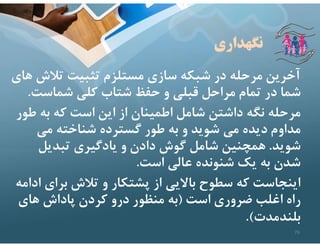 ‫نگهداري‬
‫تﻼ‬ ‫تثبيت‬ ‫مستلزم‬ ‫سازي‬ ‫شبكه‬ ‫در‬ ‫مرحله‬ ‫آخرين‬
‫هاي‬ ‫ش‬
‫شماست‬ ‫كلي‬ ‫شتاب‬ ‫حفظ‬ ‫و‬ ‫قبلي‬ ‫مراحل‬ ‫تمام‬ ‫در‬ ‫شما‬
.
‫ط‬ ‫به‬ ‫كه‬ ‫است‬ ‫اين‬ ‫از‬ ‫اطمينان‬ ‫شامل‬ ‫داشتن‬ ‫نگه‬ ‫مرحله‬
‫ور‬
‫مي‬ ‫شناخته‬ ‫گسترده‬ ‫طور‬ ‫به‬ ‫و‬ ‫شويد‬ ‫مي‬ ‫ديده‬ ‫مداوم‬
‫شويد‬
.
‫تبديل‬ ‫يادگيري‬ ‫و‬ ‫دادن‬ ‫گوش‬ ‫شامل‬ ‫همچنين‬
‫است‬ ‫عالي‬ ‫شنونده‬ ‫يك‬ ‫به‬ ‫شدن‬
.
‫براي‬ ‫تﻼش‬ ‫و‬ ‫پشتكار‬ ‫از‬ ‫باﻻيي‬ ‫سطوح‬ ‫كه‬ ‫اينجاست‬
‫ادامه‬
‫است‬ ‫ضروري‬ ‫اغلب‬ ‫راه‬
)
‫هاي‬ ‫پاداش‬ ‫كردن‬ ‫درو‬ ‫منظور‬ ‫به‬
‫بلندمدت‬
.(
79
 