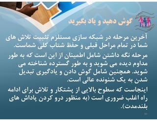 ‫بگيريد‬ ‫ياد‬ ‫و‬ ‫دهيد‬ ‫گوش‬
‫تﻼ‬ ‫تثبيت‬ ‫مستلزم‬ ‫سازي‬ ‫شبكه‬ ‫در‬ ‫مرحله‬ ‫آخرين‬
‫هاي‬ ‫ش‬
‫شماست‬ ‫كلي‬ ‫شتاب‬ ‫حفظ‬ ‫و‬ ‫قبلي‬ ‫مراحل‬ ‫تمام‬ ‫در‬ ‫شما‬
.
‫ط‬ ‫به‬ ‫كه‬ ‫است‬ ‫اين‬ ‫از‬ ‫اطمينان‬ ‫شامل‬ ‫داشتن‬ ‫نگه‬ ‫مرحله‬
‫ور‬
‫مي‬ ‫شناخته‬ ‫گسترده‬ ‫طور‬ ‫به‬ ‫و‬ ‫شويد‬ ‫مي‬ ‫ديده‬ ‫مداوم‬
‫شويد‬
.
‫تبديل‬ ‫يادگيري‬ ‫و‬ ‫دادن‬ ‫گوش‬ ‫شامل‬ ‫همچنين‬
‫است‬ ‫عالي‬ ‫شنونده‬ ‫يك‬ ‫به‬ ‫شدن‬
.
‫براي‬ ‫تﻼش‬ ‫و‬ ‫پشتكار‬ ‫از‬ ‫باﻻيي‬ ‫سطوح‬ ‫كه‬ ‫اينجاست‬
‫ادامه‬
‫است‬ ‫ضروري‬ ‫اغلب‬ ‫راه‬
)
‫هاي‬ ‫پاداش‬ ‫كردن‬ ‫درو‬ ‫منظور‬ ‫به‬
‫بلندمدت‬
.(
80
 