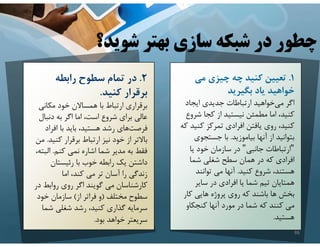 ‫شوي‬ ‫بهتر‬ ‫سازي‬ ‫شبكه‬ ‫در‬ ‫چطور‬
‫د؟‬
٢
.
‫رابطه‬ ‫سطوح‬ ‫تمام‬ ‫در‬
‫كنيد‬ ‫برقرار‬
.
‫مكان‬ ‫خود‬ ‫همساﻻن‬ ‫با‬ ‫ارتباط‬ ‫برقراري‬
‫ي‬
‫دنب‬ ‫به‬ ‫اگر‬ ‫اما‬ ،‫است‬ ‫شروع‬ ‫براي‬ ‫عالي‬
‫ال‬
‫افراد‬ ‫با‬ ‫بايد‬ ،‫هستيد‬ ‫رشد‬ ‫هاي‬‫فرصت‬
‫كني‬ ‫برقرار‬ ‫ارتباط‬ ‫نيز‬ ‫خود‬ ‫از‬ ‫باﻻتر‬
‫د‬
.
‫من‬
‫كنم‬ ‫نمي‬ ‫اشاره‬ ‫شما‬ ‫مدير‬ ‫به‬ ‫فقط‬
.
‫ال‬
،‫بته‬
‫رئيستان‬ ‫با‬ ‫خوب‬ ‫رابطه‬ ‫يك‬ ‫داشتن‬
‫اما‬ ،‫كند‬ ‫مي‬ ‫تر‬ ‫آسان‬ ‫را‬ ‫زندگي‬
‫روابط‬ ‫روي‬ ‫اگر‬ ‫گويند‬ ‫مي‬ ‫كارشناسان‬
‫در‬
‫مختلف‬ ‫سطوح‬
)
‫از‬ ‫فراتر‬ ‫و‬
(
‫خود‬ ‫سازمان‬
‫ش‬ ‫شغلي‬ ‫رشد‬ ،‫كنيد‬ ‫گذاري‬ ‫سرمايه‬
‫ما‬
‫بود‬ ‫خواهد‬ ‫سريعتر‬
.
١
.
‫مي‬ ‫چيزي‬ ‫چه‬ ‫كنيد‬ ‫تعيين‬
‫بگيريد‬ ‫ياد‬ ‫خواهيد‬
‫ايجاد‬ ‫جديدي‬ ‫ارتباطات‬ ‫خواهيد‬‫مي‬ ‫اگر‬
‫ش‬ ‫كجا‬ ‫از‬ ‫نيستيد‬ ‫مطمئن‬ ‫اما‬ ،‫كنيد‬
‫روع‬
‫كن‬ ‫تمركز‬ ‫افرادي‬ ‫يافتن‬ ‫روي‬ ،‫كنيد‬
‫كه‬ ‫يد‬
‫بياموزيد‬ ‫آنها‬ ‫از‬ ‫بتوانيد‬
.
‫جستجو‬ ‫با‬
‫ي‬
"
‫جانبي‬ ‫ارتباطات‬
"
‫يا‬ ‫خود‬ ‫سازمان‬ ‫در‬
‫شما‬ ‫شغلي‬ ‫سطﺢ‬ ‫همان‬ ‫در‬ ‫كه‬ ‫افرادي‬
‫كنيد‬ ‫شروع‬ ،‫هستند‬
.
‫توانند‬ ‫مي‬ ‫آنها‬
‫ساير‬ ‫در‬ ‫افرادي‬ ‫يا‬ ‫شما‬ ‫تيم‬ ‫همتايان‬
‫ك‬ ‫هايي‬ ‫پروژه‬ ‫روي‬ ‫كه‬ ‫باشند‬ ‫ها‬ ‫بخش‬
‫ار‬
‫كنجكا‬ ‫آنها‬ ‫مورد‬ ‫در‬ ‫شما‬ ‫كه‬ ‫كنند‬ ‫مي‬
‫و‬
‫هستيد‬
.
86
 